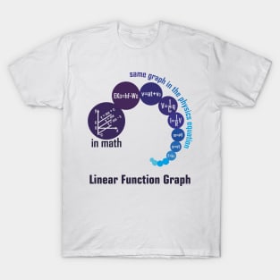 Linear function graph full - blue T-Shirt